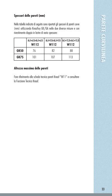 Manuale Posa Le superfici curve - Knauf