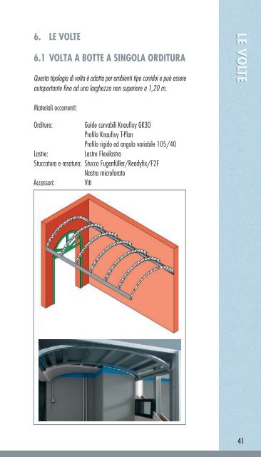 Manuale Posa Le superfici curve - Knauf