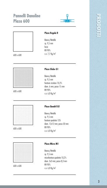 Manuale Posa Soffitti Modulari - Knauf