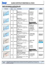 Elenco certificati resistenza al fuoco knauf 2016