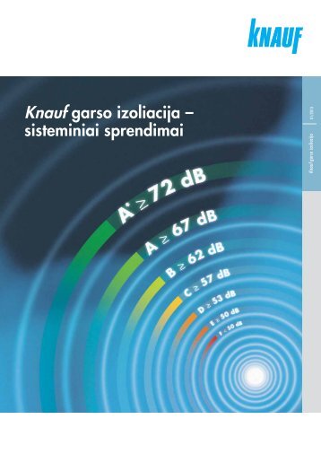 Knauf garso izoliacija – sisteminiai sprendimai