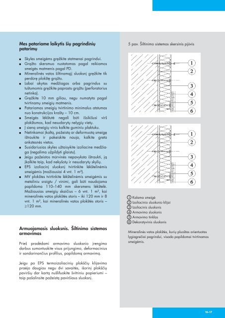 KNAUF ISTS montavimo vadovas