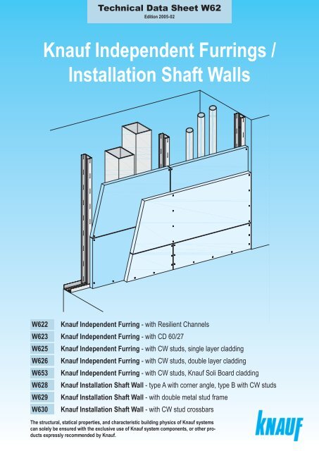 Knauf Independent Furrings Installation Shaft Walls