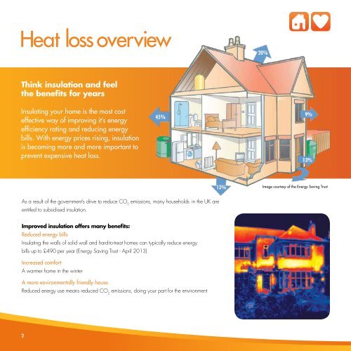 ThermoShell IWI Homeowner Guide - Knauf Insulation