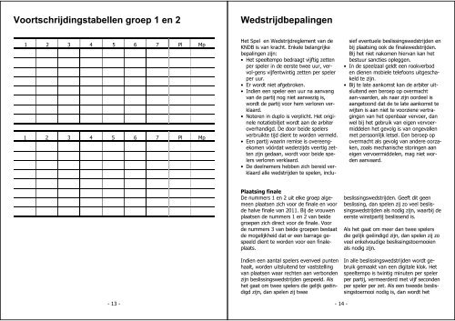 Programmaboekje kndb