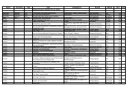 Themenindex 2013 - Kneippbund