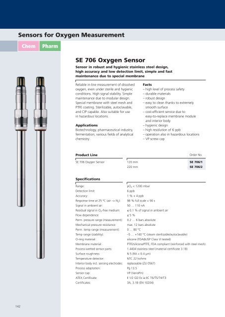 Sensors for Oxygen Measurement SE 706 Oxygen Sensor