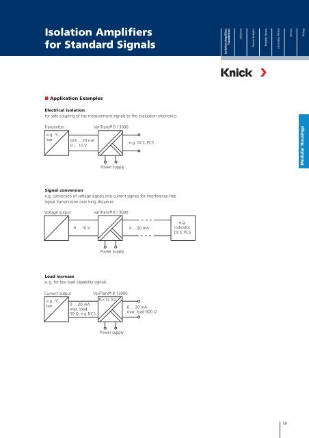 Modular Housings VariTransÂ® B 13000