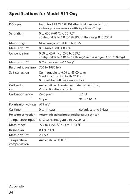 Portamess 911 Oxy - Knick Elektronische MeÃgerÃ¤te GmbH & Co.