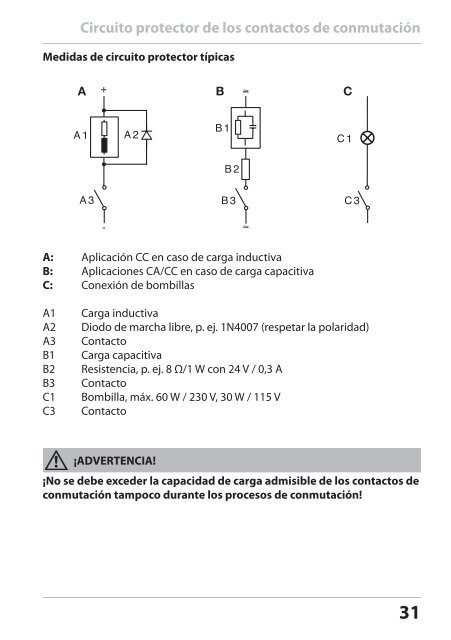 StratosÂ®Pro A4... PH Manual de usuario - Knick Elektronische ...