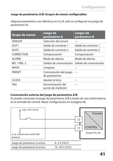 StratosÂ®Pro A4... PH Manual de usuario - Knick Elektronische ...