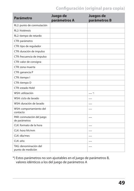 StratosÂ®Pro A4... PH Manual de usuario - Knick Elektronische ...