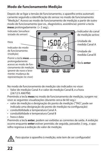 Stratos Pro A4 CC - Knick