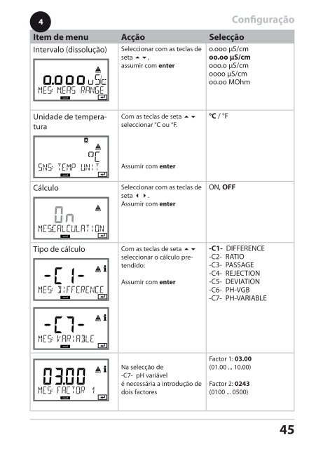 Stratos Pro A4 CC - Knick