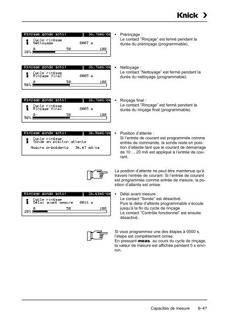 Mode d'emploi Process Unit 73 LF - Knick