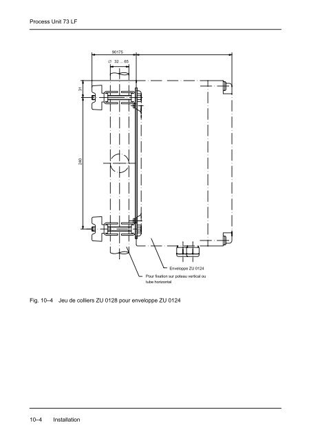 Mode d'emploi Process Unit 73 LF - Knick