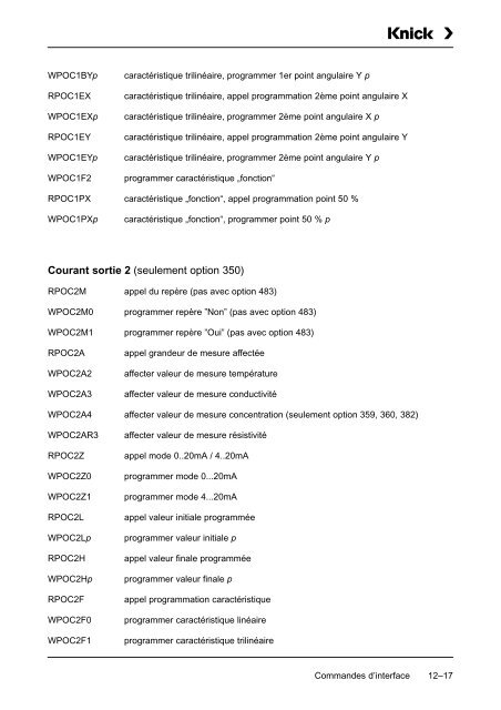 Mode d'emploi Process Unit 73 LF - Knick