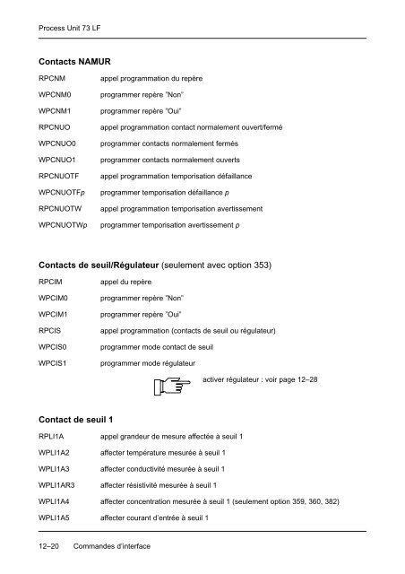 Mode d'emploi Process Unit 73 LF - Knick