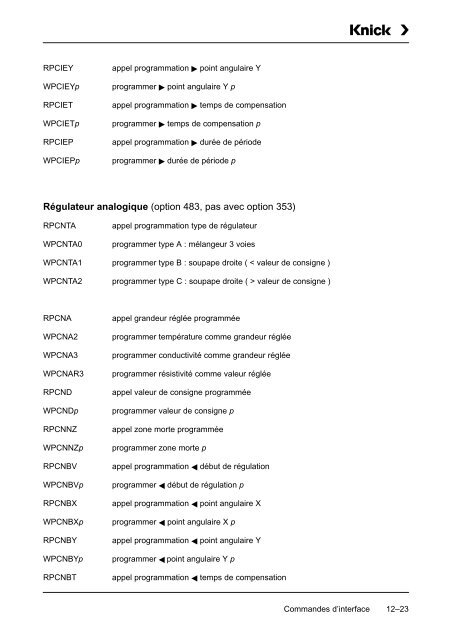 Mode d'emploi Process Unit 73 LF - Knick