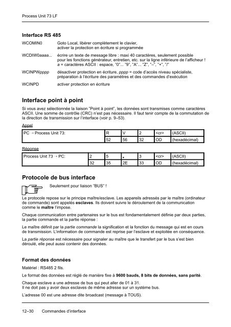 Mode d'emploi Process Unit 73 LF - Knick