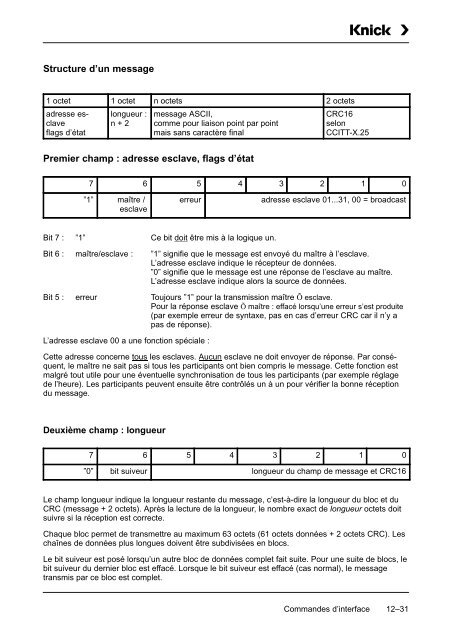 Mode d'emploi Process Unit 73 LF - Knick