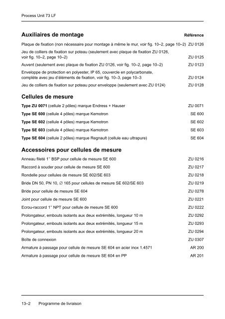 Mode d'emploi Process Unit 73 LF - Knick