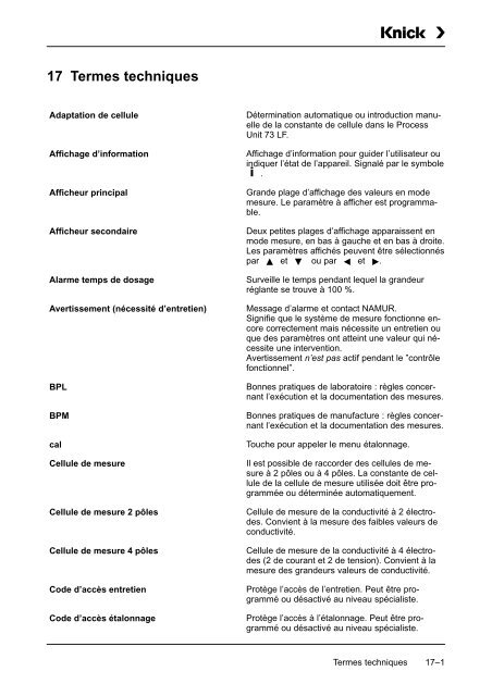 Mode d'emploi Process Unit 73 LF - Knick