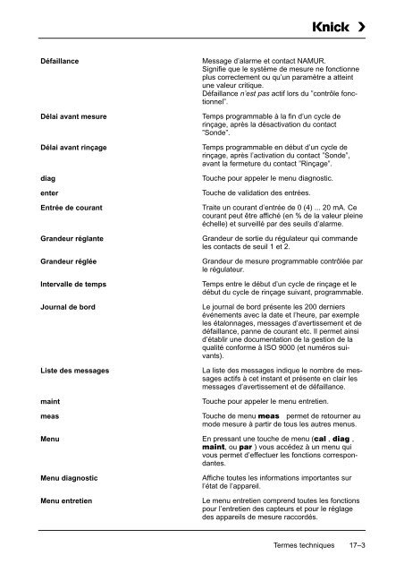 Mode d'emploi Process Unit 73 LF - Knick