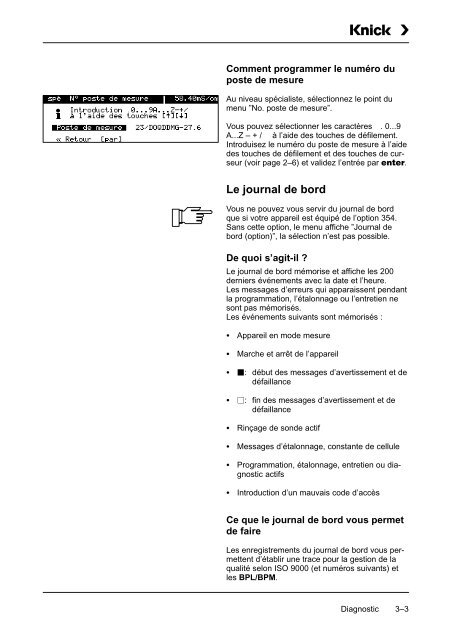 Mode d'emploi Process Unit 73 LF - Knick