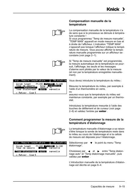 Mode d'emploi Process Unit 73 LF - Knick