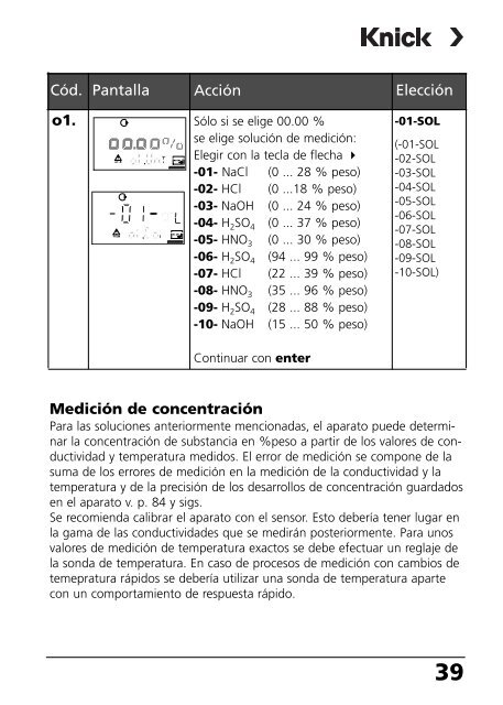 Stratos e 2212 (X) CondI - Knick