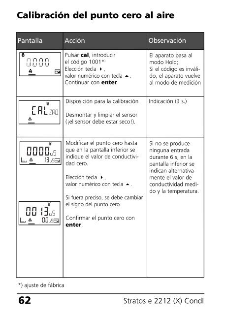 Stratos e 2212 (X) CondI - Knick