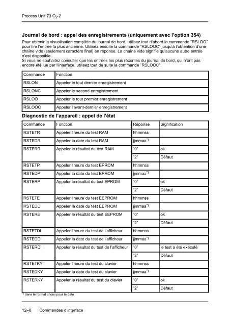 Process Unit 73 O2 -2 - Knick