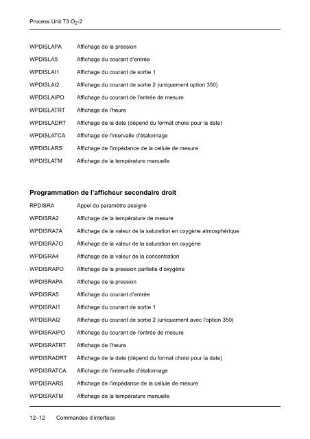 Process Unit 73 O2 -2 - Knick