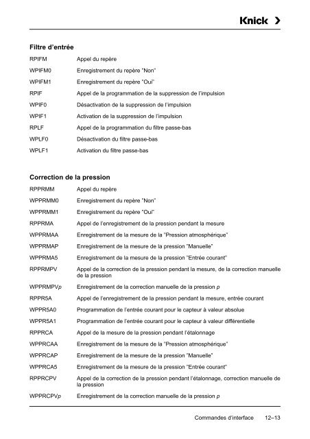 Process Unit 73 O2 -2 - Knick