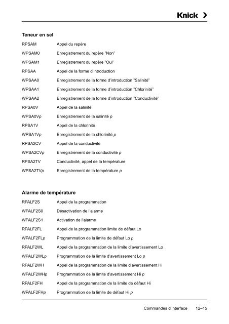 Process Unit 73 O2 -2 - Knick