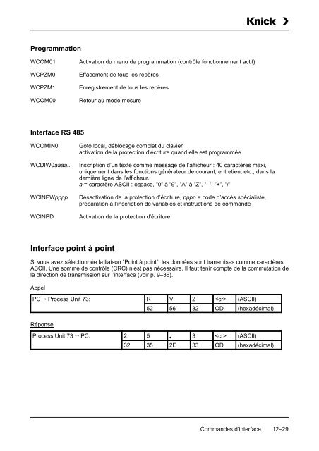 Process Unit 73 O2 -2 - Knick