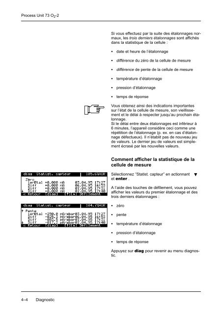 Process Unit 73 O2 -2 - Knick