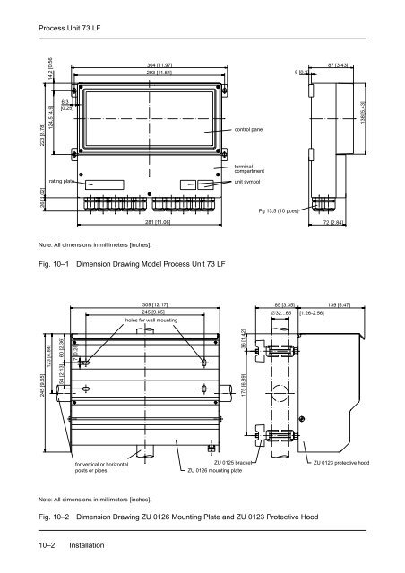 Process Unit 73 LF - Knick