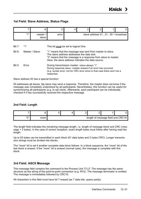 Process Unit 73 LF - Knick