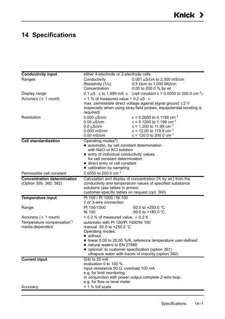 Process Unit 73 LF - Knick