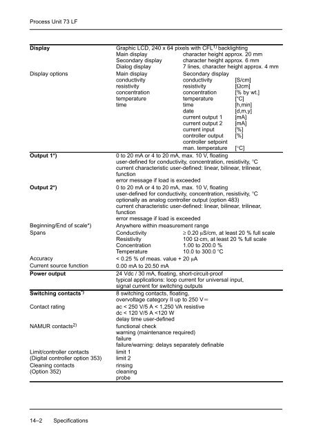 Process Unit 73 LF - Knick