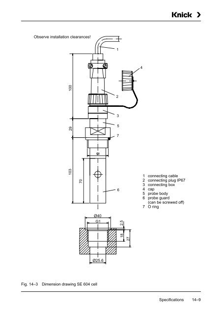 Process Unit 73 LF - Knick