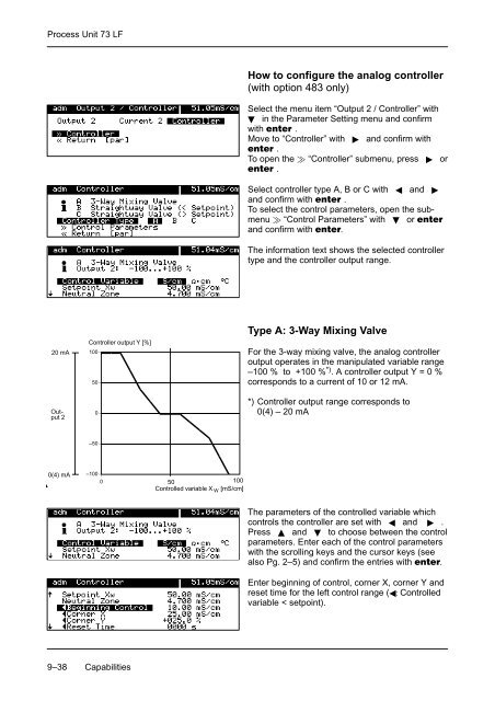 Process Unit 73 LF - Knick