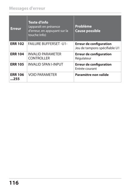 Stratos Pro A4 MSPH/MSPH - Knick Elektronische MeÃgerÃ¤te GmbH ...