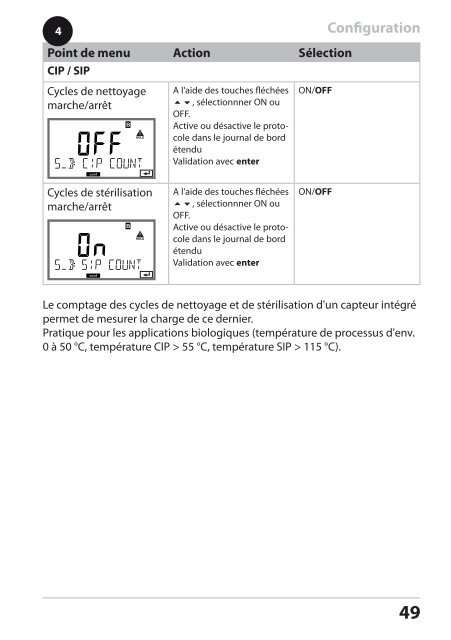 Stratos Pro A4 MSPH/MSPH - Knick Elektronische MeÃgerÃ¤te GmbH ...