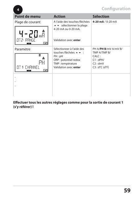 Stratos Pro A4 MSPH/MSPH - Knick Elektronische MeÃgerÃ¤te GmbH ...