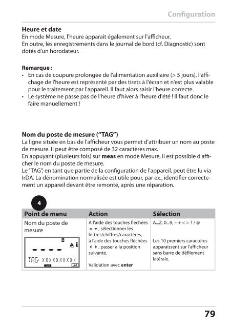 Stratos Pro A4 MSPH/MSPH - Knick Elektronische MeÃgerÃ¤te GmbH ...