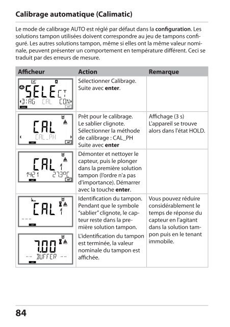 Stratos Pro A4 MSPH/MSPH - Knick Elektronische MeÃgerÃ¤te GmbH ...