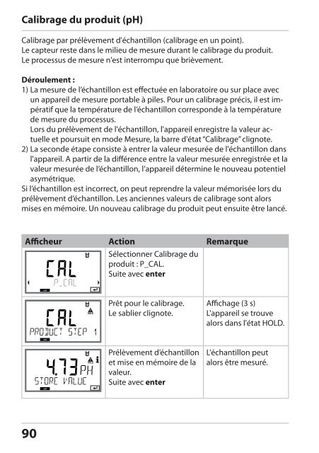 Stratos Pro A4 MSPH/MSPH - Knick Elektronische MeÃgerÃ¤te GmbH ...